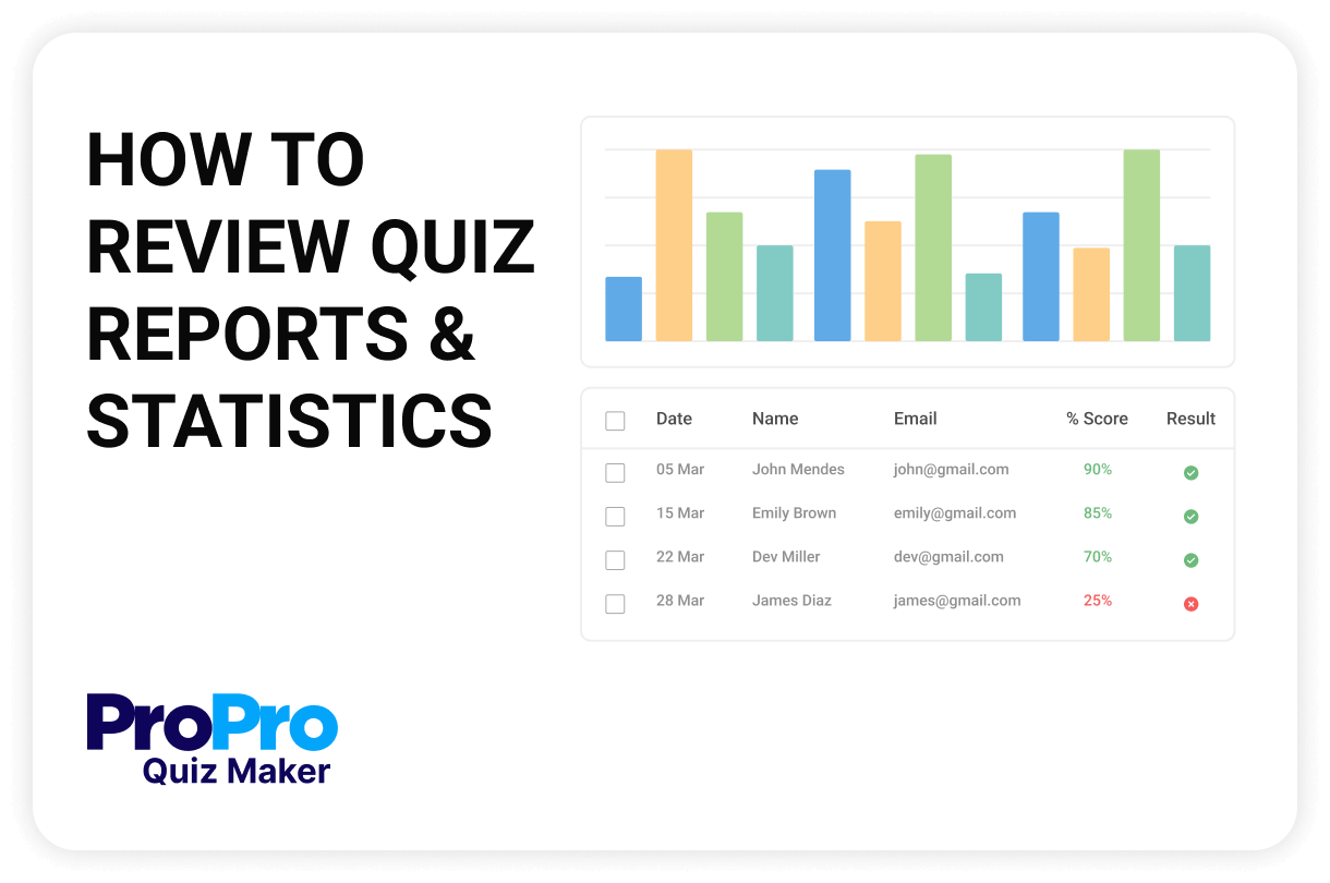 Delightful Reports & Analytics 